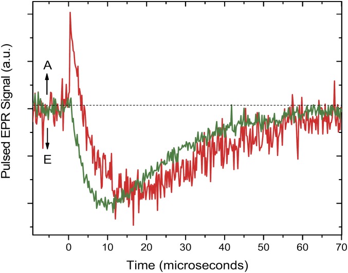 Fig. S1.