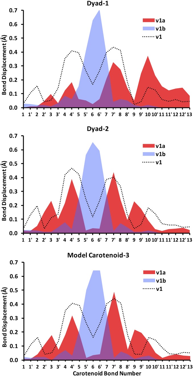 Fig. 9.