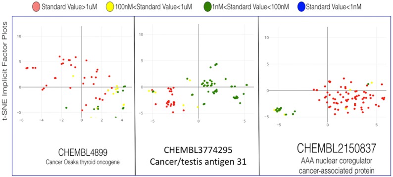 Fig. 11