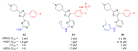 Figure 27