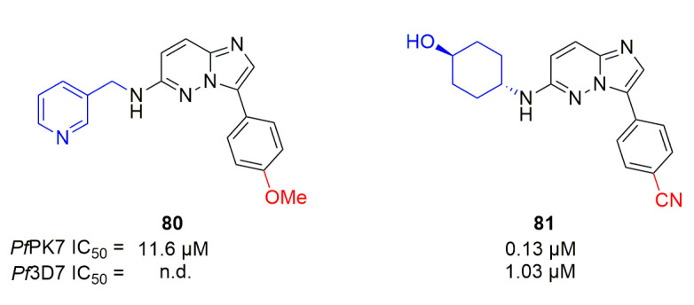 Figure 23