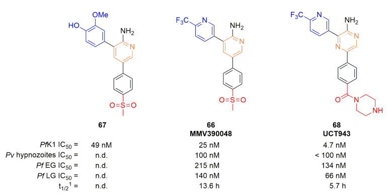 Figure 17