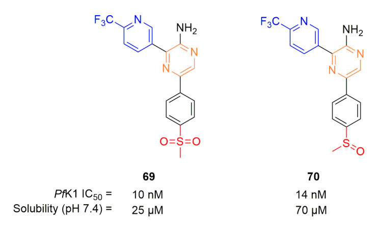 Figure 18