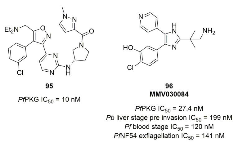 Figure 28