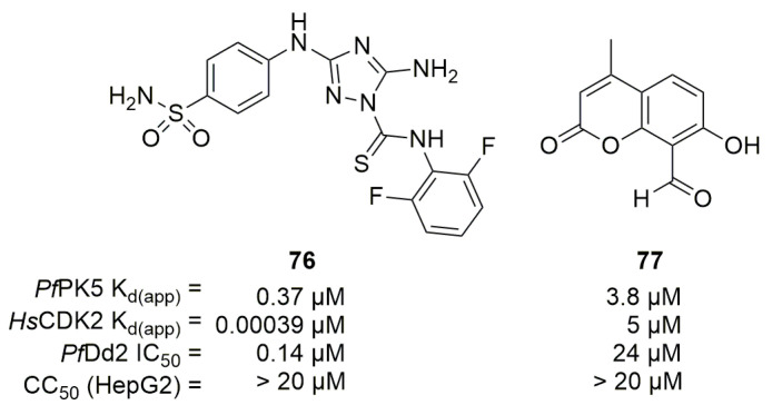 Figure 21