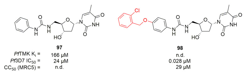 Figure 29