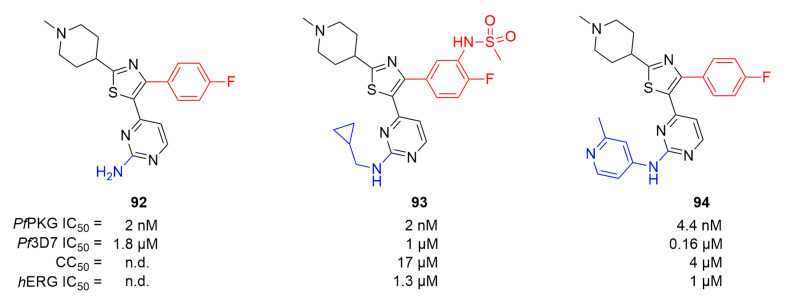 Figure 27