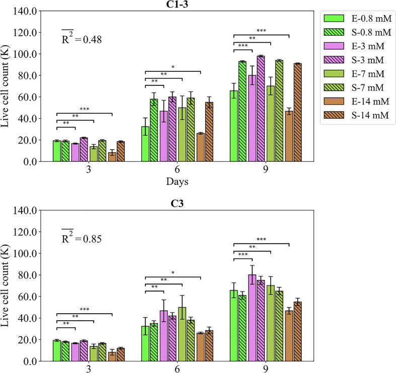 Fig. 10