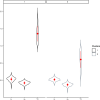 Fig. 14
