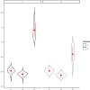 Fig. 12