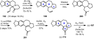 Scheme 15