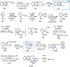 Scheme 4