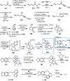 Scheme 27