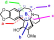 Figure 13