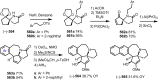 Scheme 61