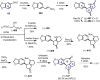 Scheme 39