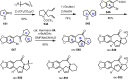 Scheme 59