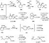 Scheme 50