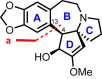 Figure 14