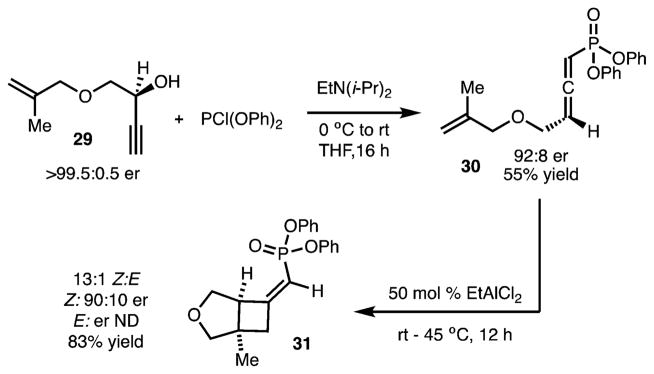 Scheme 5