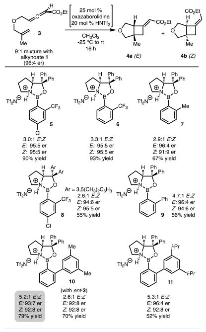 Scheme 3