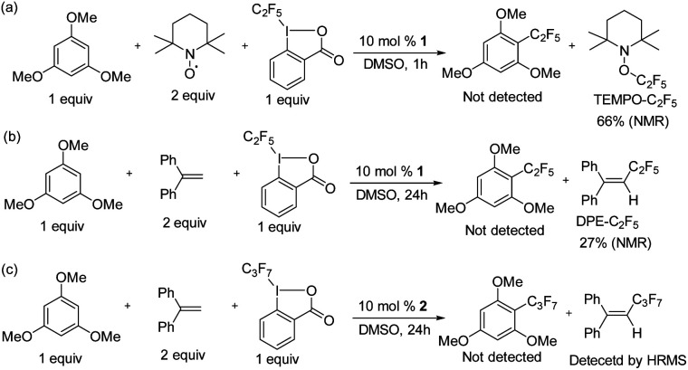 Scheme 7