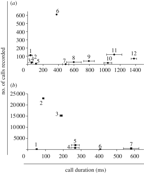 Figure 1.