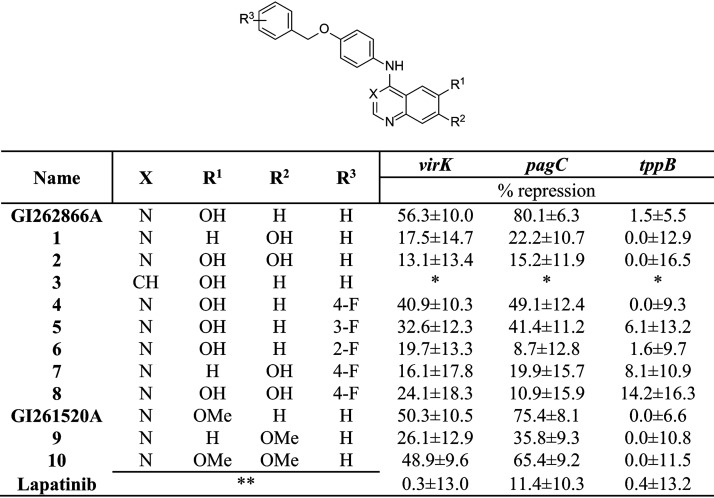 FIG 5