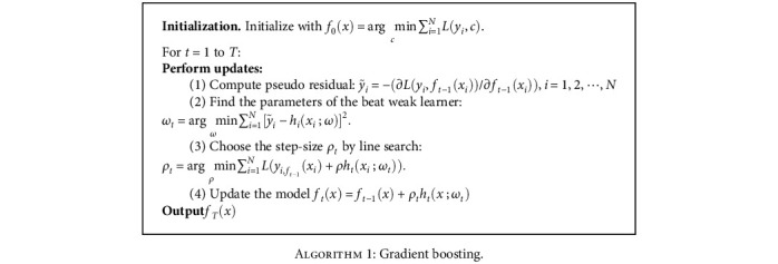 Algorithm 1