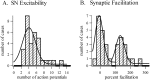 Fig. 12.
