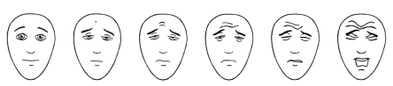 Figure: Faces Pain Scale for children aged about 5 years onwards (7)