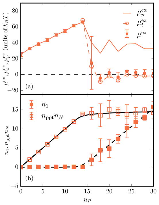 FIG. 7