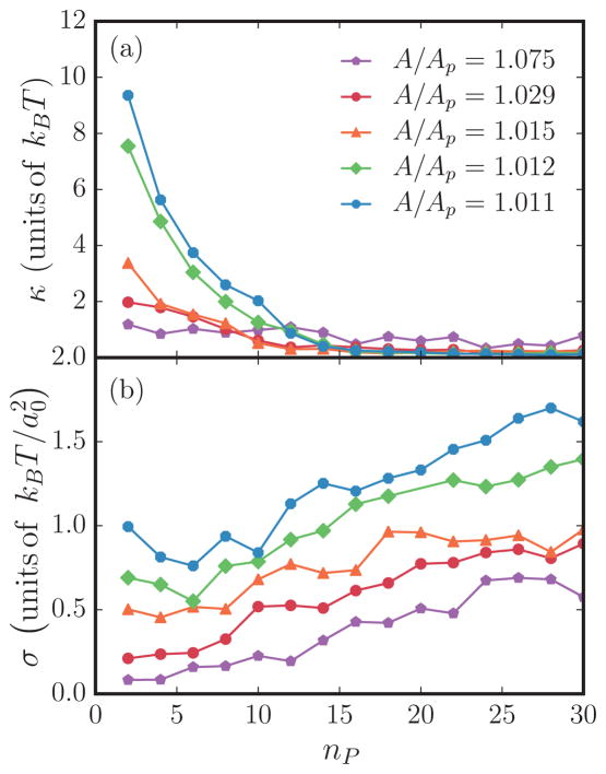 FIG. 11