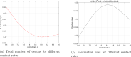 Fig. 11