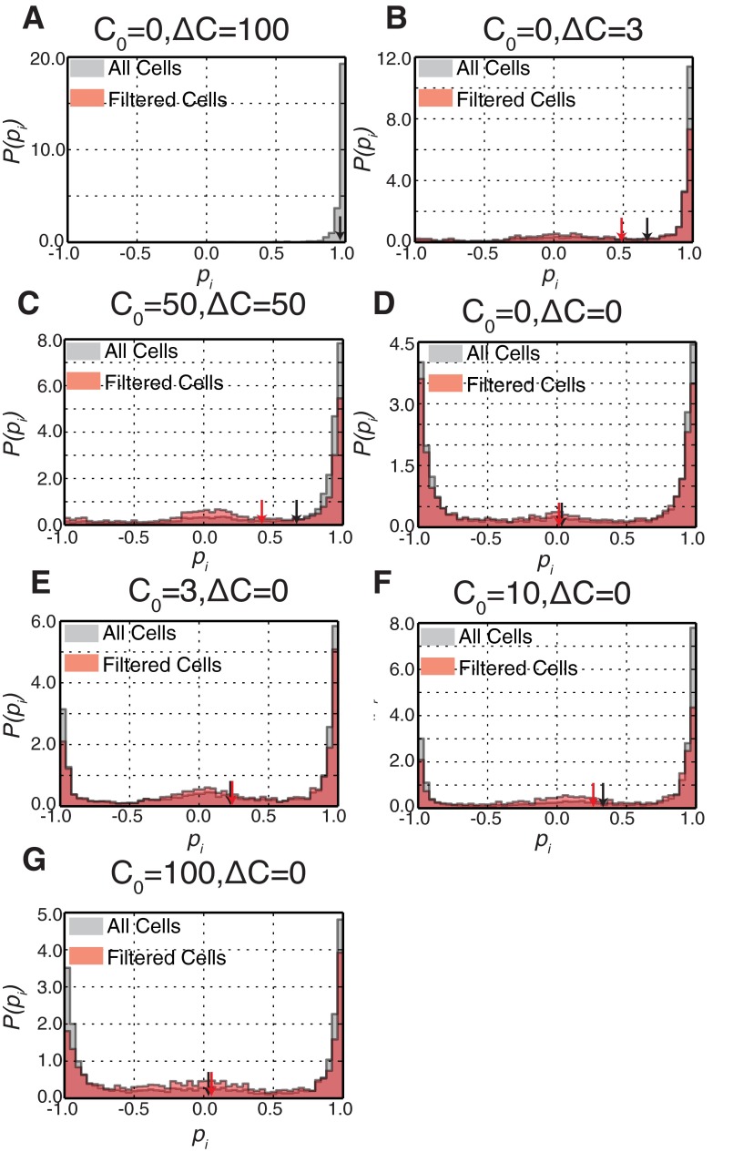 Fig. S2.