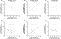Figure 4—figure supplement 1.