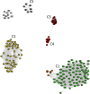 Fig 5