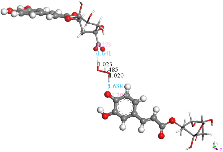 Figure 14
