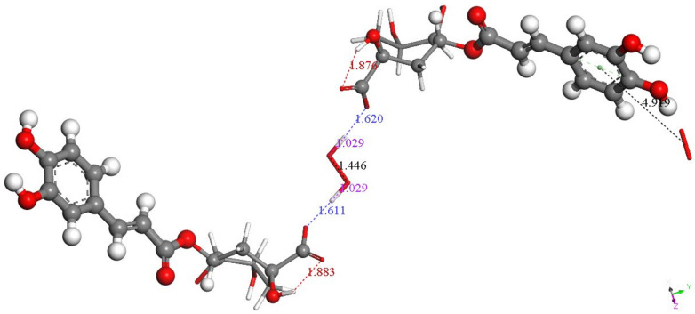 Figure 19