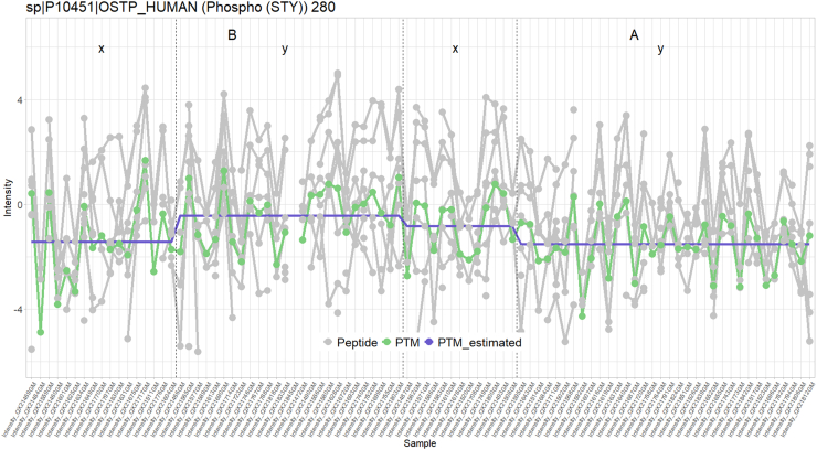 Fig. 11