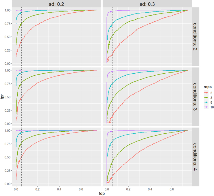 Fig. 4