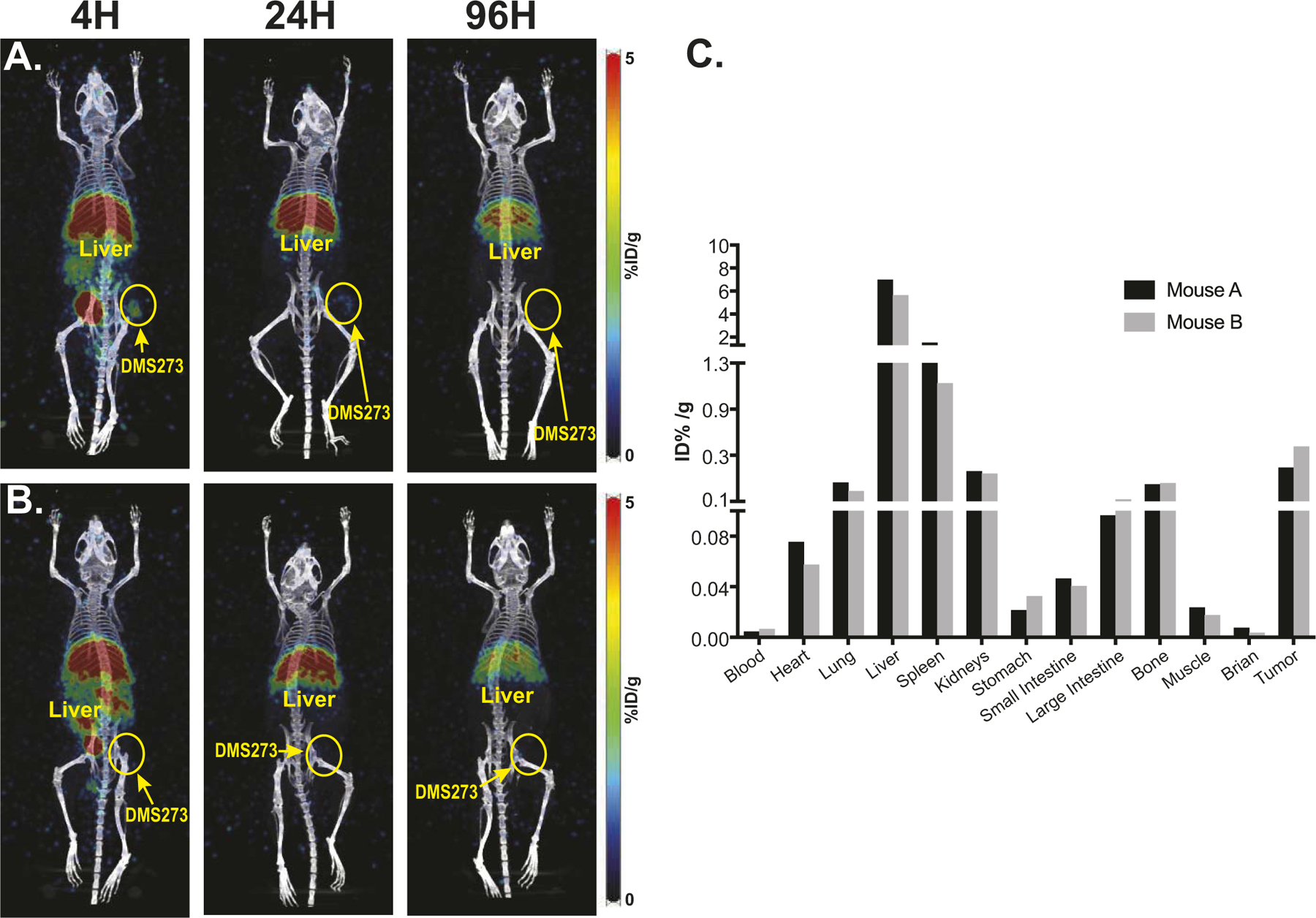 FIG. 4.