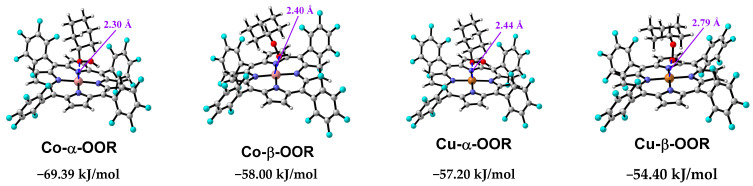 Figure 14