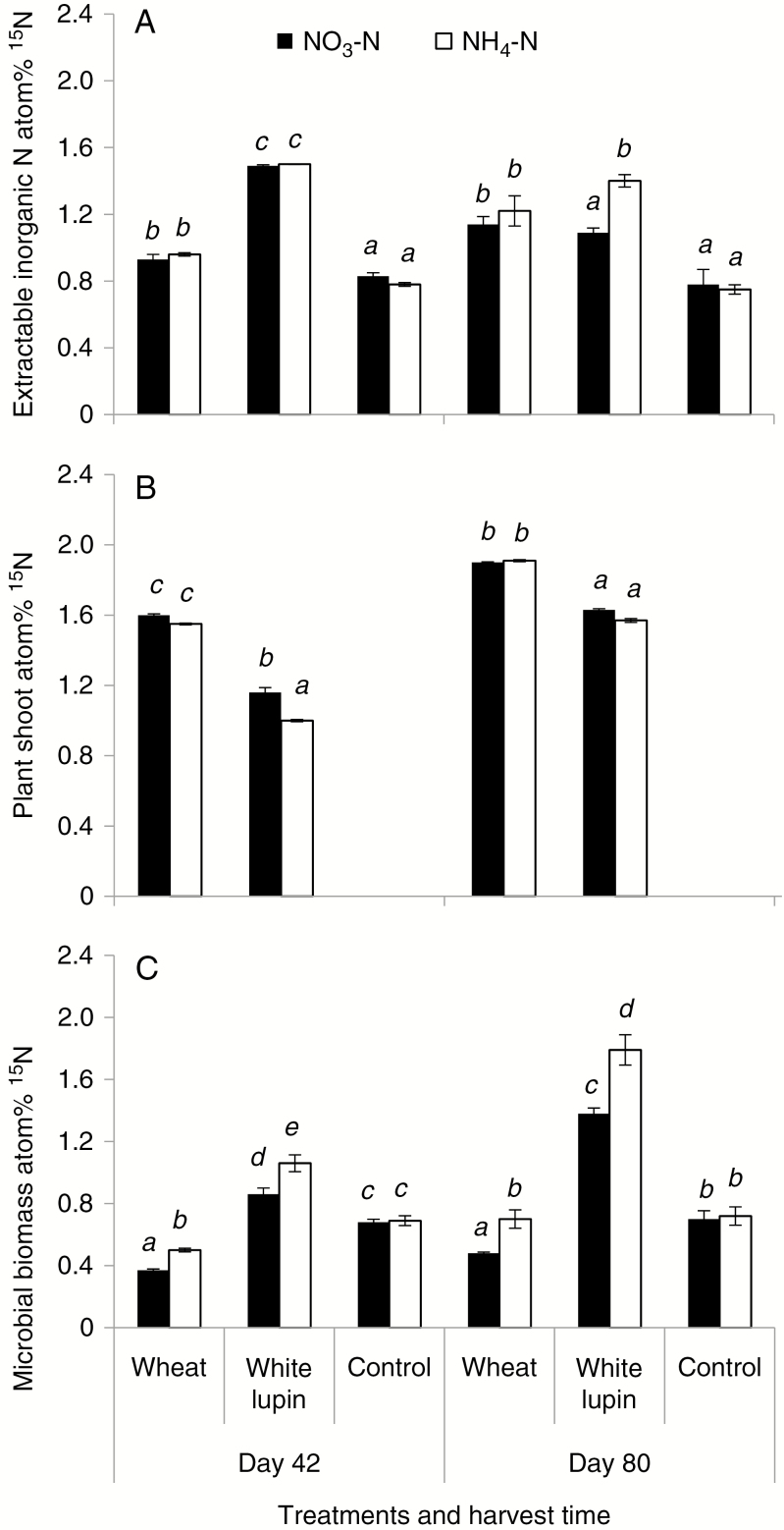 Fig. 4.