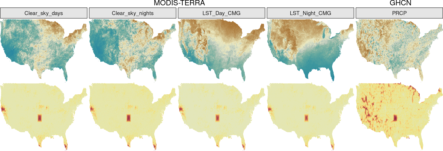 Figure 6: