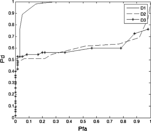 Fig. 6