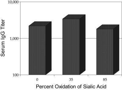 FIG. 9.