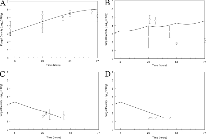 Fig. 2.