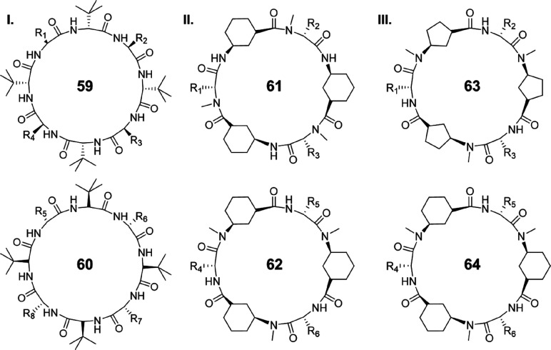 Figure 28