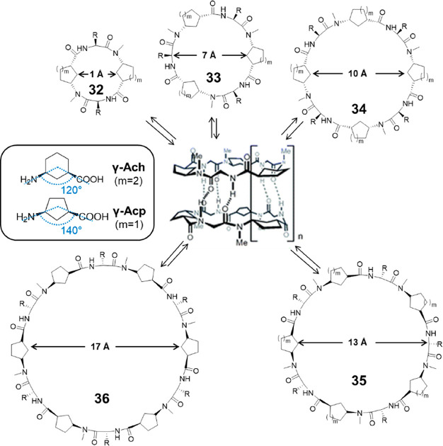 Figure 16